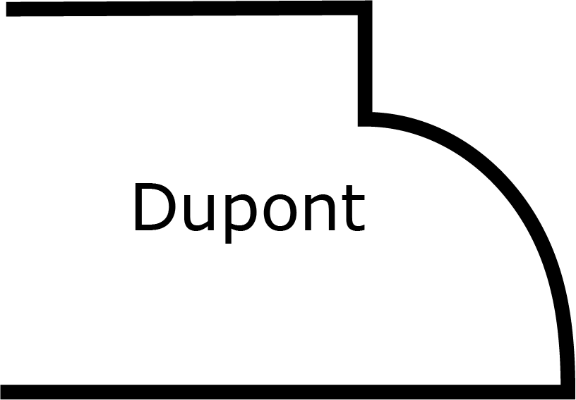 Dupont countertop edge